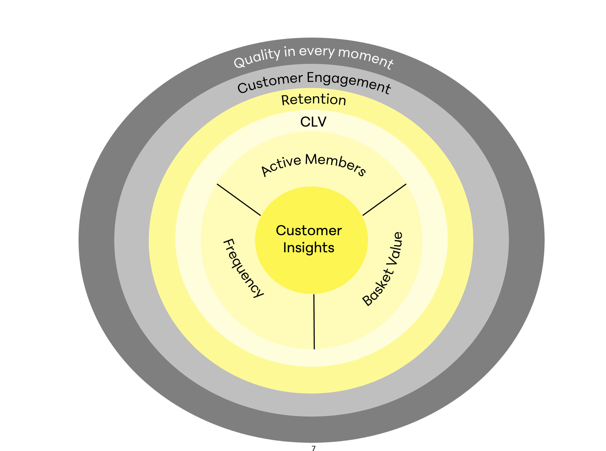 439234e7-21ca-448a-bd6a-b1bd7a1db0ce