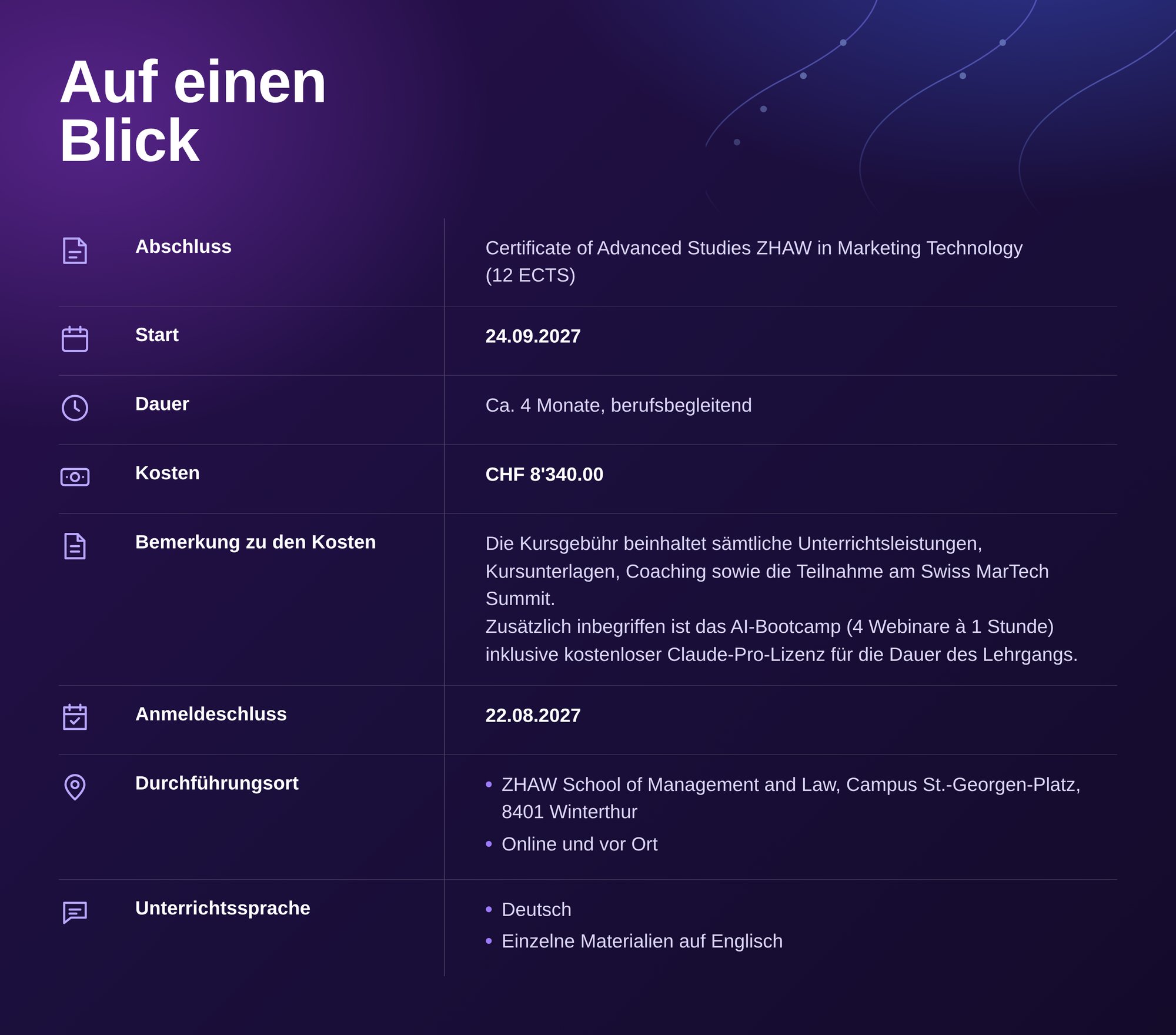 cas-marketing-technology-auf-einen-blick